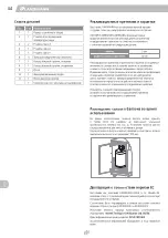 Предварительный просмотр 44 страницы Landmann Triton maxX PTS 6.1+ Assembly Instruction Manual