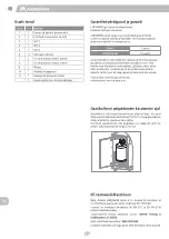 Предварительный просмотр 48 страницы Landmann Triton maxX PTS 6.1+ Assembly Instruction Manual