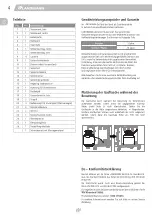 Preview for 4 page of Landmann Triton PTS 3.1 Assembly Instruction Manual