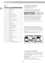 Preview for 6 page of Landmann Triton PTS 3.1 Assembly Instruction Manual
