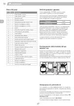 Preview for 10 page of Landmann Triton PTS 3.1 Assembly Instruction Manual