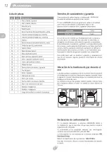 Preview for 12 page of Landmann Triton PTS 3.1 Assembly Instruction Manual
