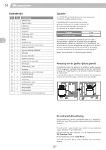Preview for 14 page of Landmann Triton PTS 3.1 Assembly Instruction Manual