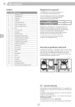 Preview for 18 page of Landmann Triton PTS 3.1 Assembly Instruction Manual