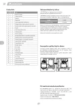 Preview for 22 page of Landmann Triton PTS 3.1 Assembly Instruction Manual