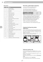 Preview for 24 page of Landmann Triton PTS 3.1 Assembly Instruction Manual