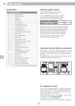 Preview for 30 page of Landmann Triton PTS 3.1 Assembly Instruction Manual
