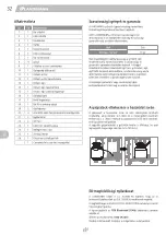 Preview for 32 page of Landmann Triton PTS 3.1 Assembly Instruction Manual
