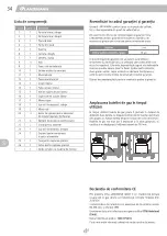 Preview for 34 page of Landmann Triton PTS 3.1 Assembly Instruction Manual