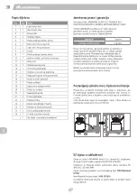 Preview for 38 page of Landmann Triton PTS 3.1 Assembly Instruction Manual