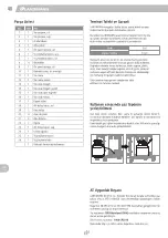 Preview for 40 page of Landmann Triton PTS 3.1 Assembly Instruction Manual
