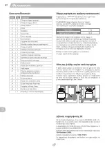 Preview for 42 page of Landmann Triton PTS 3.1 Assembly Instruction Manual