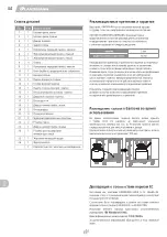 Preview for 44 page of Landmann Triton PTS 3.1 Assembly Instruction Manual