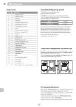 Preview for 48 page of Landmann Triton PTS 3.1 Assembly Instruction Manual