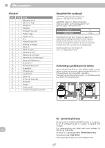 Preview for 50 page of Landmann Triton PTS 3.1 Assembly Instruction Manual