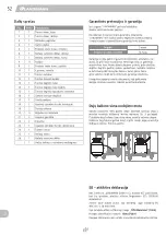 Preview for 52 page of Landmann Triton PTS 3.1 Assembly Instruction Manual