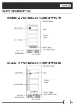 Предварительный просмотр 5 страницы Landmark L3015UI1 Series Service Manual