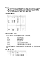 Предварительный просмотр 5 страницы Landmark MG21 Quick Start Manual