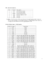 Предварительный просмотр 6 страницы Landmark MG21 Quick Start Manual