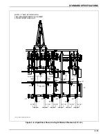 Preview for 19 page of Landoll 2131 Operator'S Manual