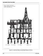 Preview for 20 page of Landoll 2131 Operator'S Manual