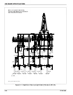 Preview for 22 page of Landoll 2131 Operator'S Manual