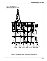 Preview for 23 page of Landoll 2131 Operator'S Manual