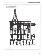 Preview for 25 page of Landoll 2131 Operator'S Manual