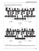 Preview for 29 page of Landoll 2131 Operator'S Manual