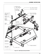 Preview for 39 page of Landoll 2131 Operator'S Manual