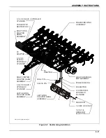 Preview for 45 page of Landoll 2131 Operator'S Manual