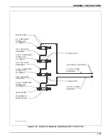 Preview for 55 page of Landoll 2131 Operator'S Manual