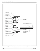 Preview for 56 page of Landoll 2131 Operator'S Manual