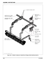 Preview for 68 page of Landoll 2131 Operator'S Manual