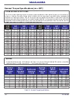 Предварительный просмотр 22 страницы Landoll 2411 Operator'S Manual