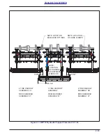 Предварительный просмотр 31 страницы Landoll 2411 Operator'S Manual