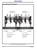 Предварительный просмотр 32 страницы Landoll 2411 Operator'S Manual