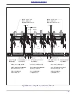 Предварительный просмотр 33 страницы Landoll 2411 Operator'S Manual