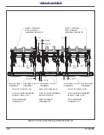 Предварительный просмотр 34 страницы Landoll 2411 Operator'S Manual