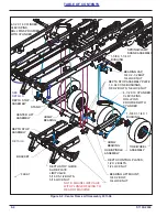 Предварительный просмотр 38 страницы Landoll 2411 Operator'S Manual