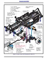 Предварительный просмотр 41 страницы Landoll 2411 Operator'S Manual