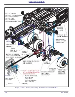 Предварительный просмотр 46 страницы Landoll 2411 Operator'S Manual