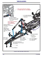 Предварительный просмотр 52 страницы Landoll 2411 Operator'S Manual