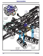 Предварительный просмотр 56 страницы Landoll 2411 Operator'S Manual