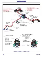 Предварительный просмотр 62 страницы Landoll 2411 Operator'S Manual