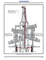 Предварительный просмотр 63 страницы Landoll 2411 Operator'S Manual