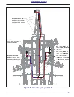 Предварительный просмотр 69 страницы Landoll 2411 Operator'S Manual