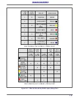 Предварительный просмотр 73 страницы Landoll 2411 Operator'S Manual