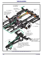 Предварительный просмотр 76 страницы Landoll 2411 Operator'S Manual