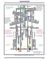 Предварительный просмотр 77 страницы Landoll 2411 Operator'S Manual